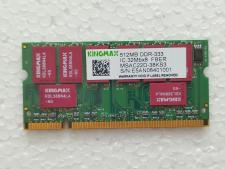 Оперативна пам'ять RAM Precision M60 №1